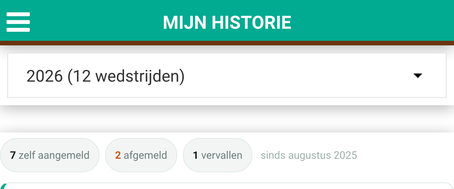 De cijfers boven de maandenlijst in Mijn historie