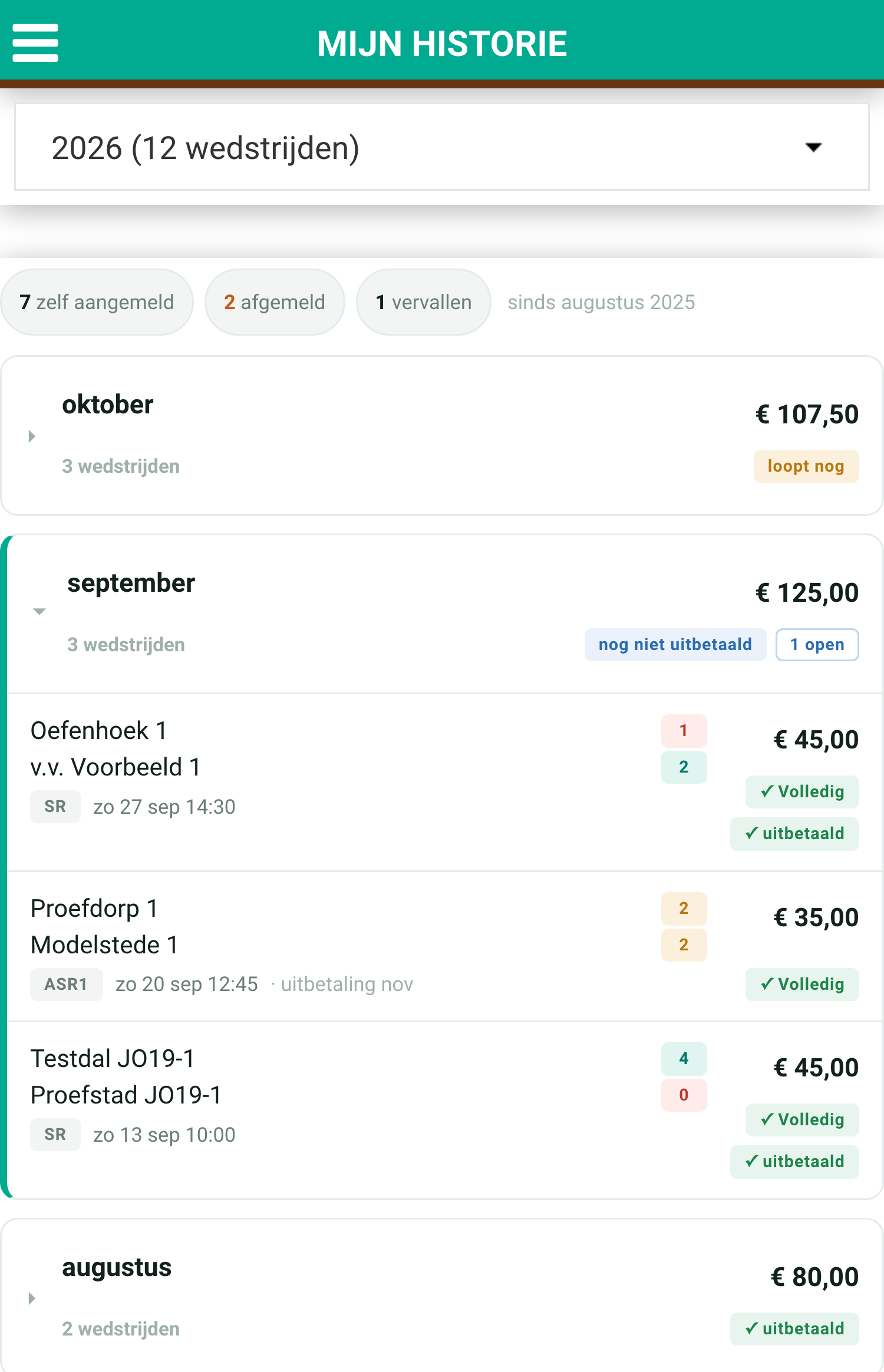 Mijn historie met de uitbetaalstatussen per wedstrijd